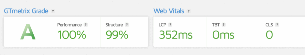 SEO page speed test